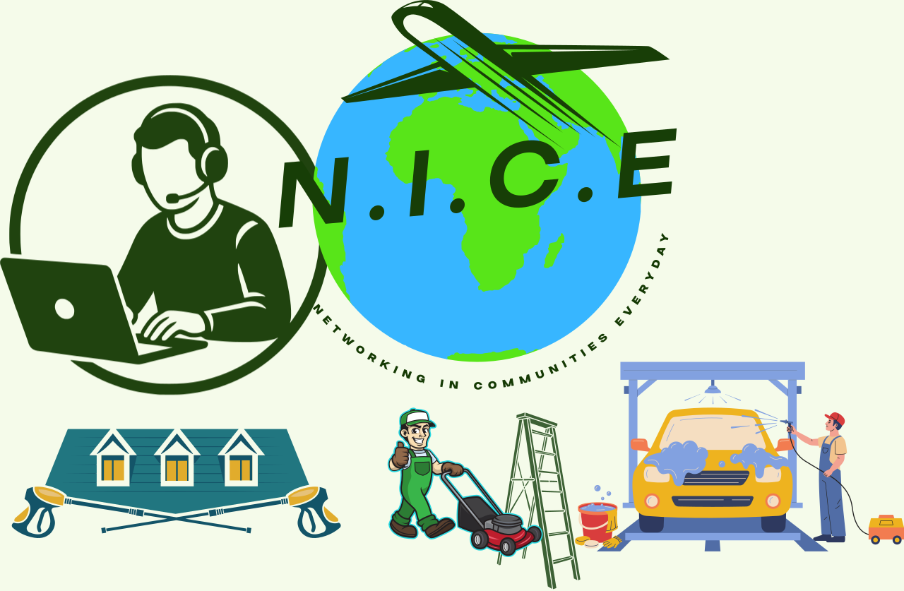N.I.C.E. world logo — Networking in Communities Everyday, with community support and property-care services